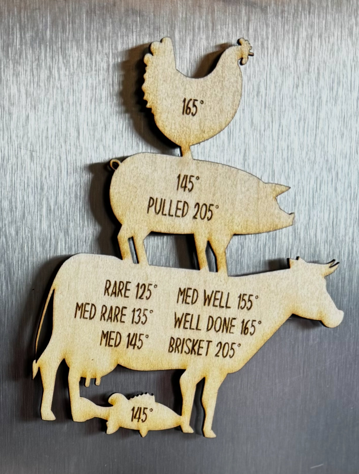 Meat Temp Magnet