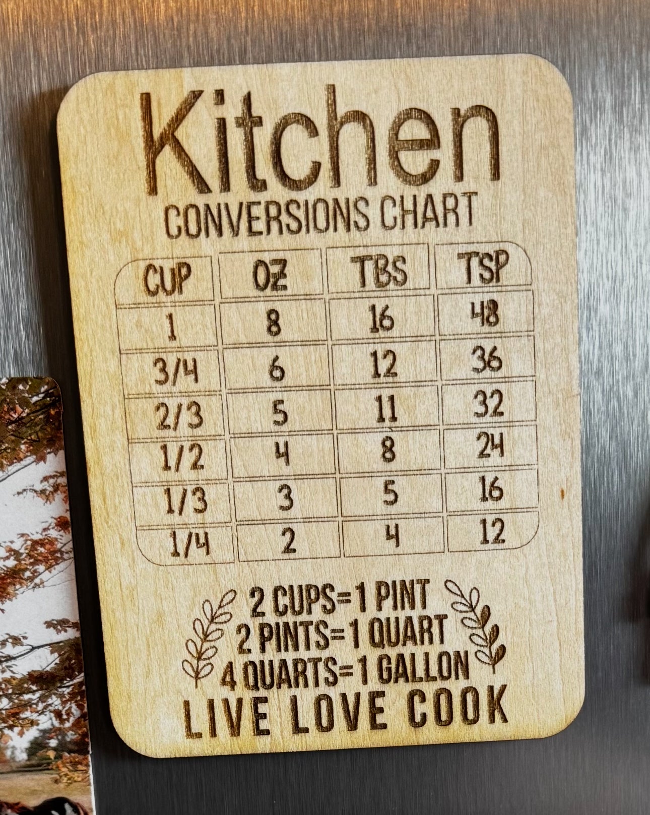 Kitchen Conversion Chat Magnet
